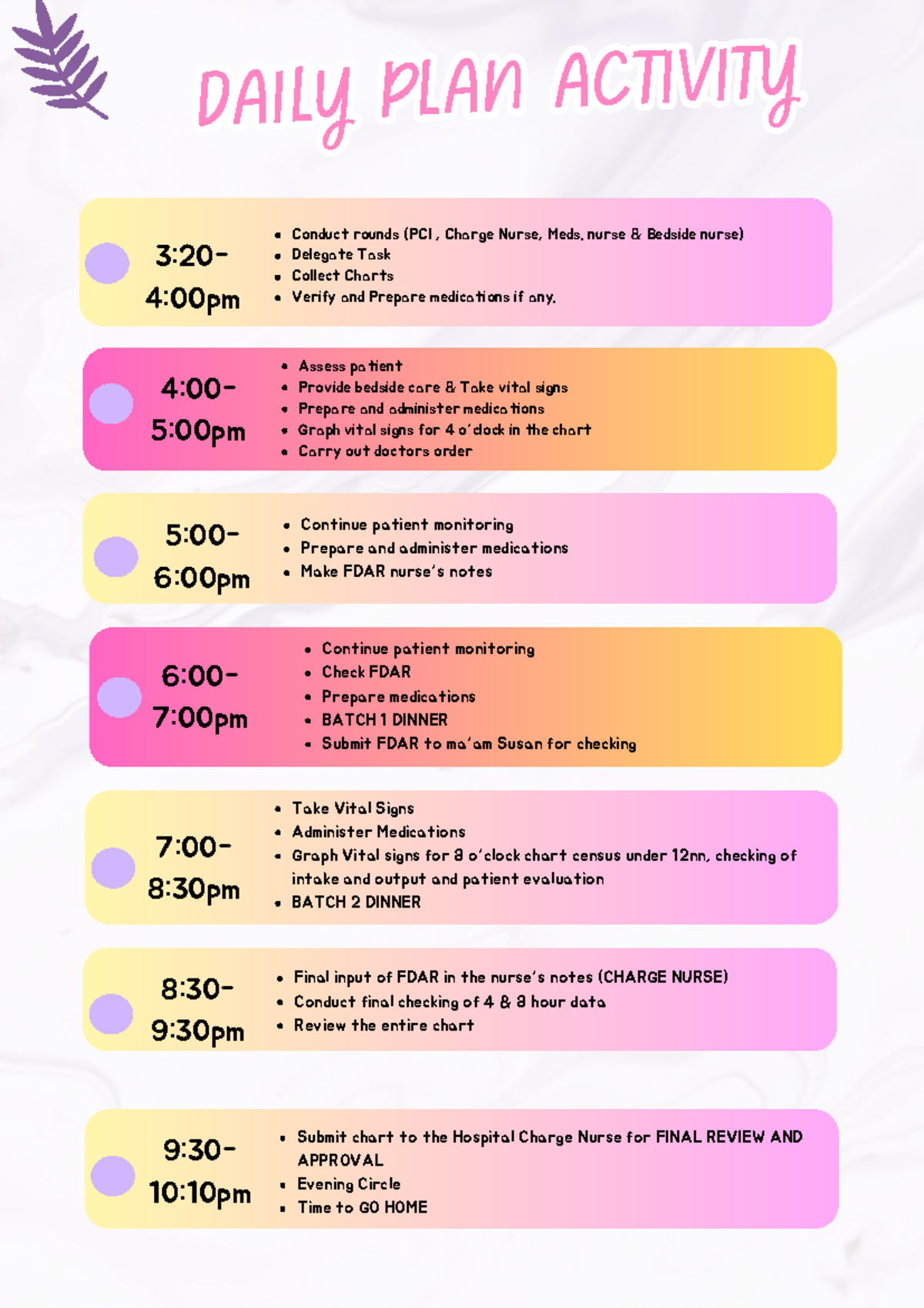 Daily Nursing Plan Activity - Shift Tasks & Patient Care Review - Studocu