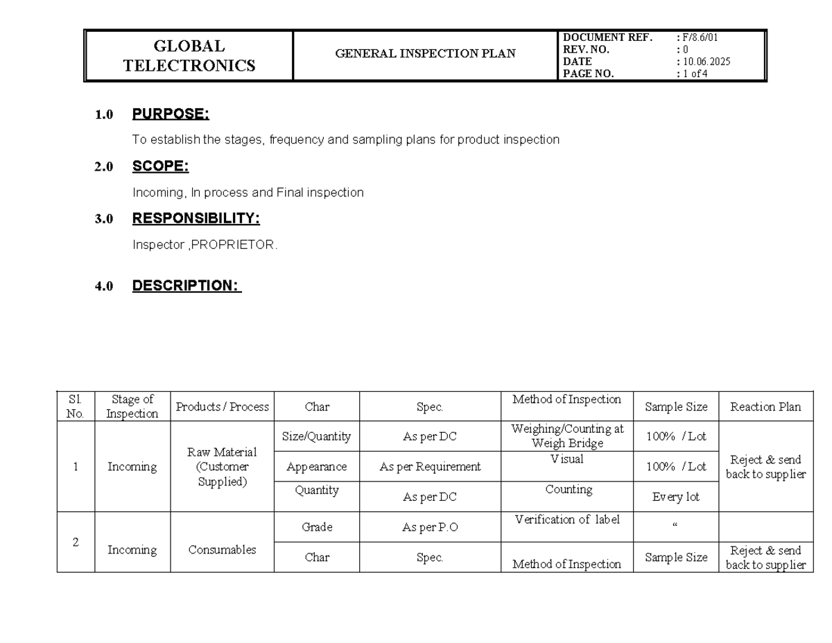 General Inspection Plan for GLOBAL TELECTRONICS 1.0 - Studocu