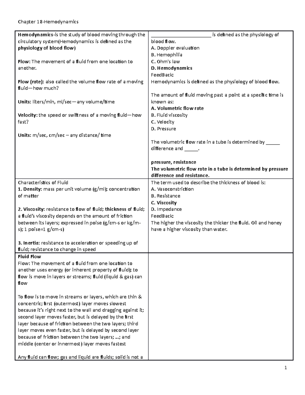 Chapter 18 Hemodynamics: Study Notes and Review Questions - Studocu
