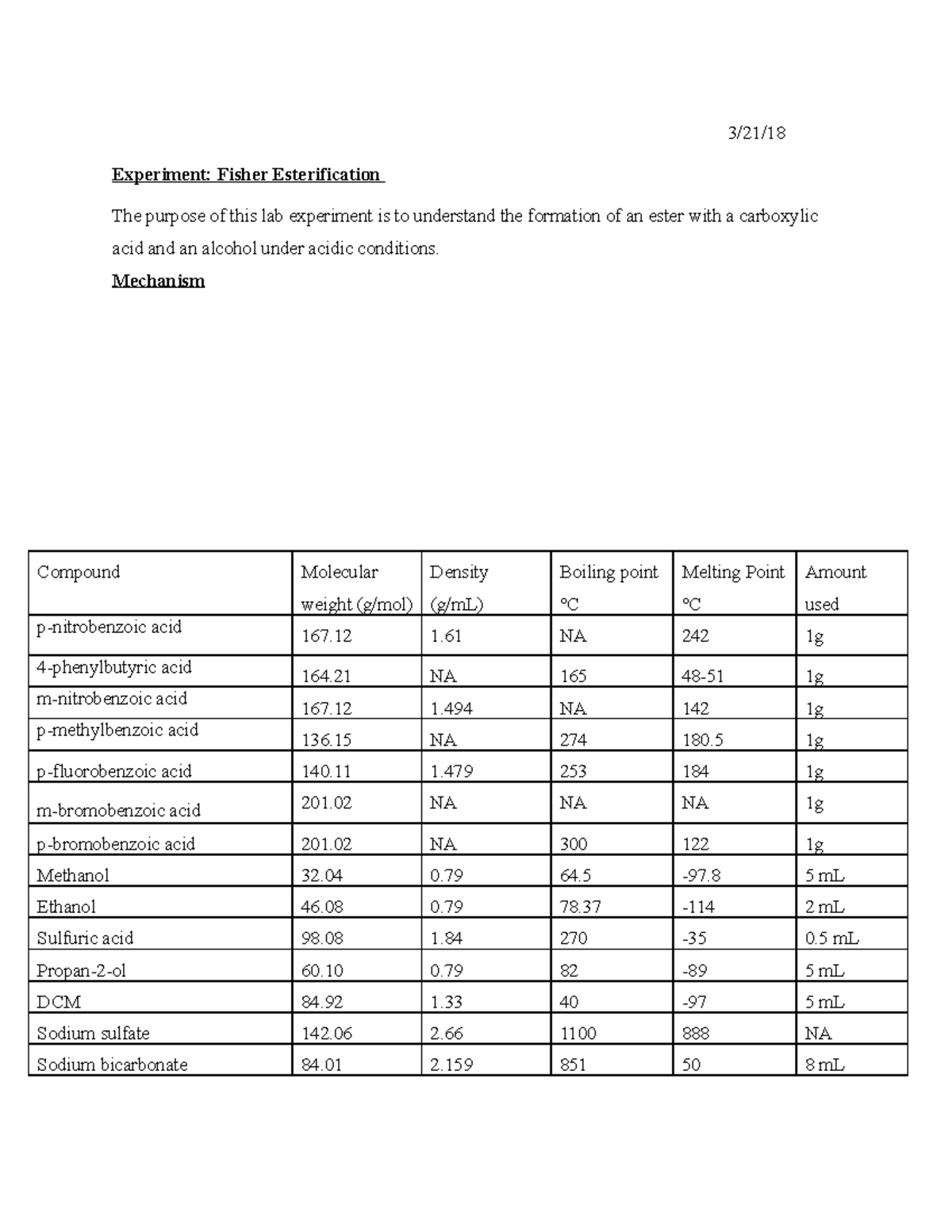 Fisher Esterification Experiment: Understanding Ester Formation Lab ...