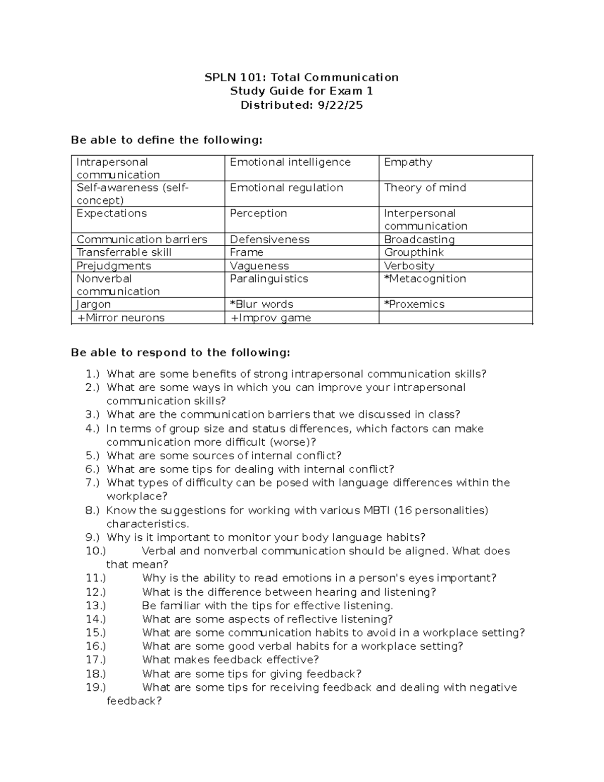 SPLN 101: Total Communication Exam 1 Study Guide and Key Concepts - Studocu