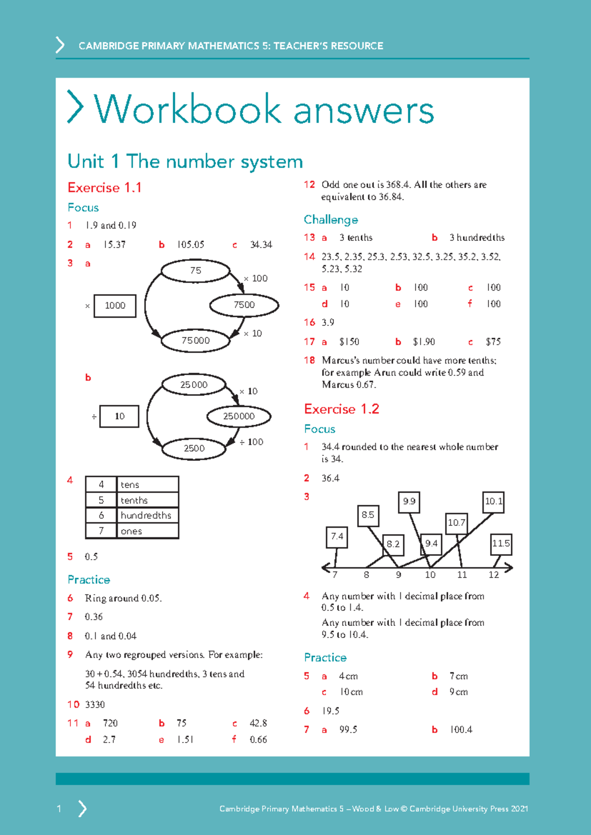 Cambridge MAT5 Teacher Resource Workbook - Answer Key for Units 1-12 ...
