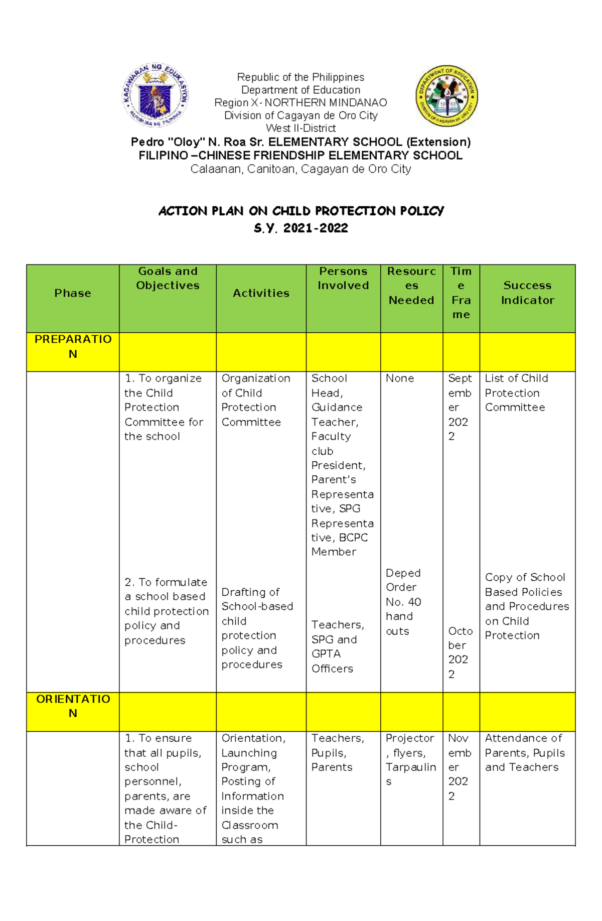 Action Plan on Child Protection Policy S.Y. 2022-2023 - Studocu