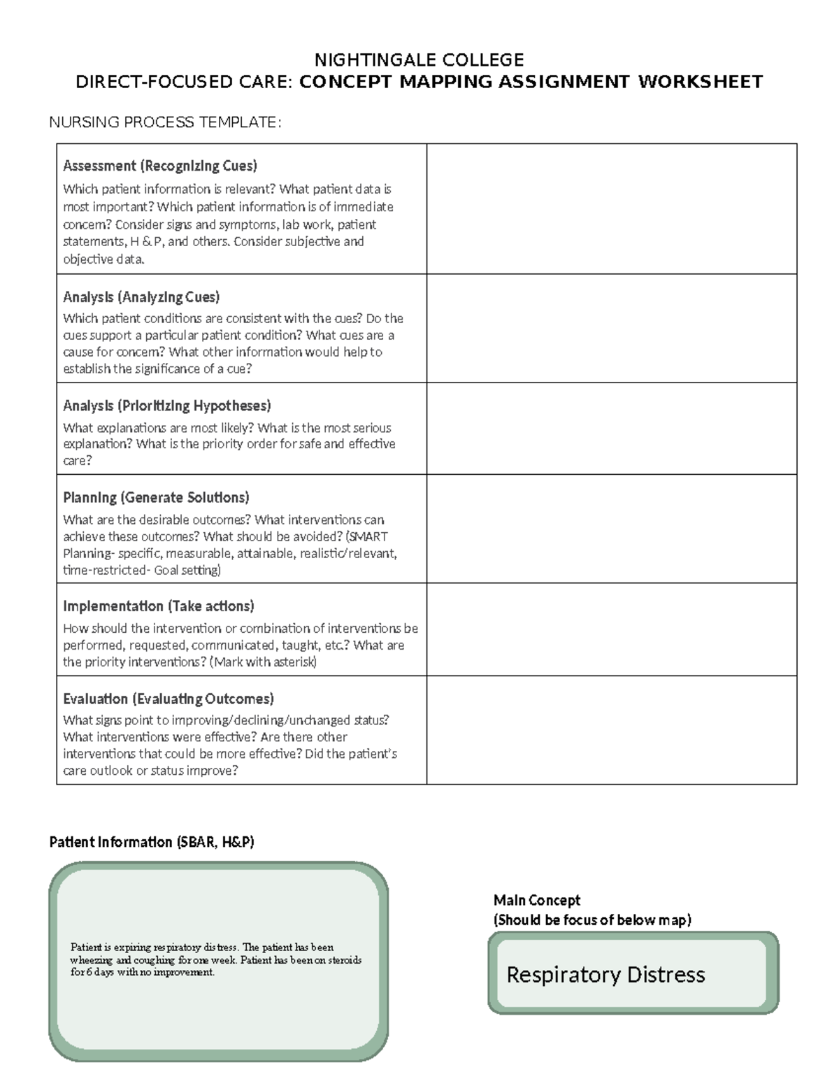 BSN 246 Concept Map 1: Direct-Focused Care in Respiratory Distress ...