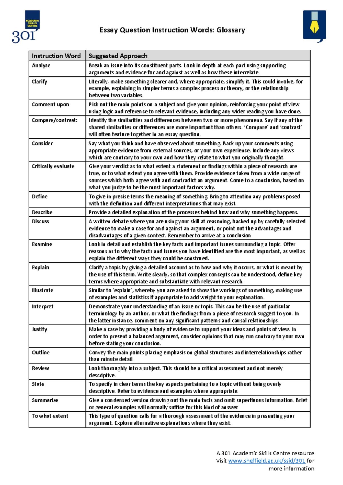 Essay Instruction Words: A Glossary for A 301 Students - Studocu