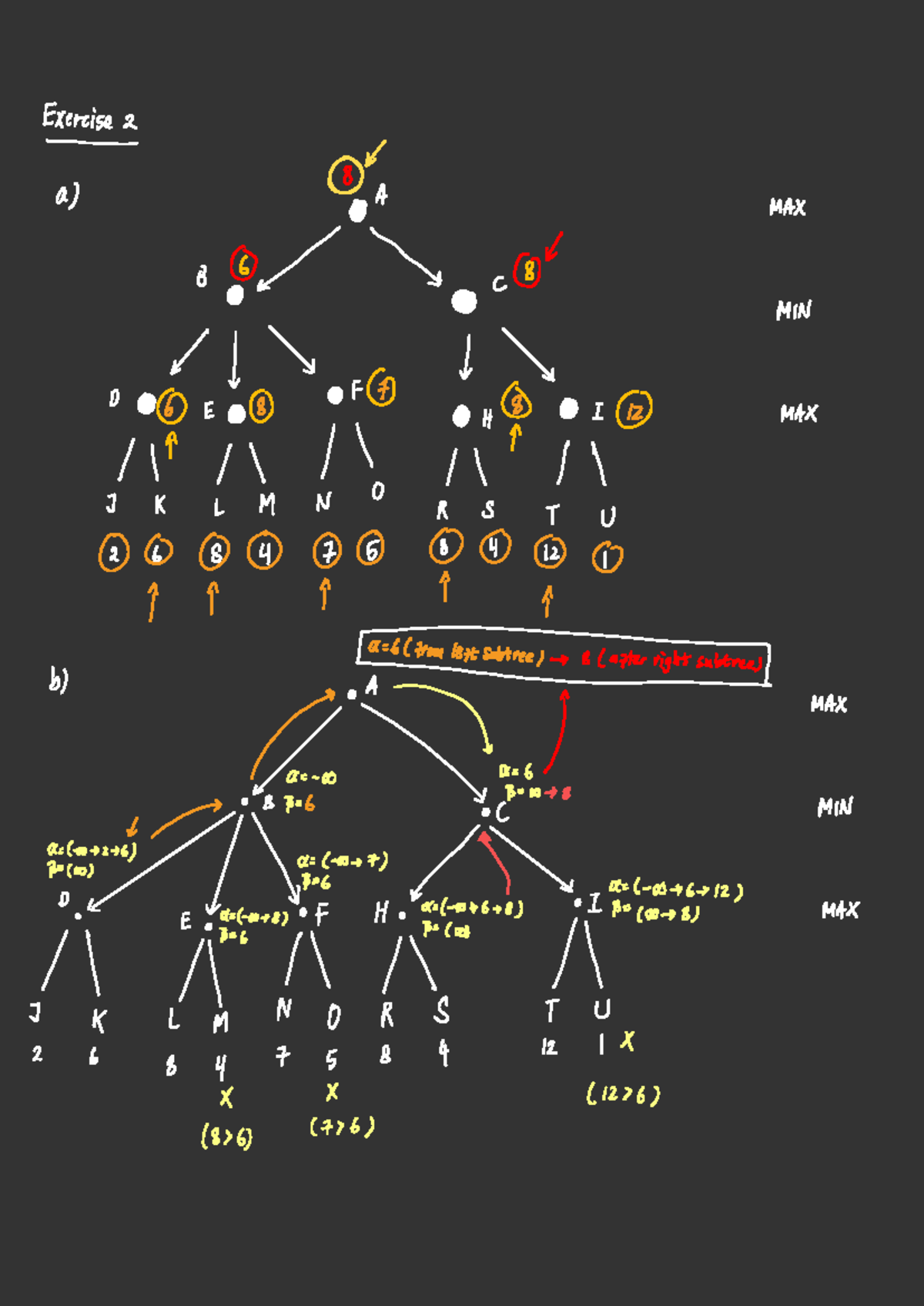 Week 4 homework - COMP3308 - Exercise 2 Y a) ⑧ A MAX 