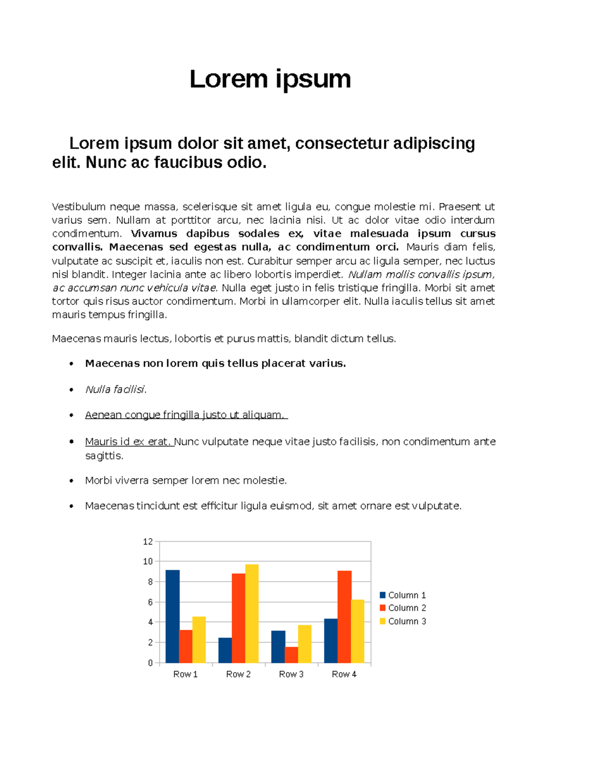 Lorem Ipsum: Comprehensive Study Notes for Course Code 101 - Studocu