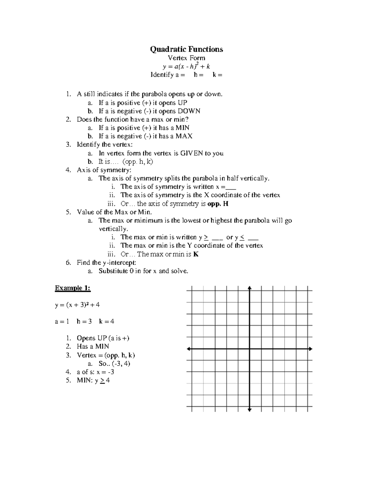 Quadratic Functions: Vertex Form Notes (Math 101) - Studocu