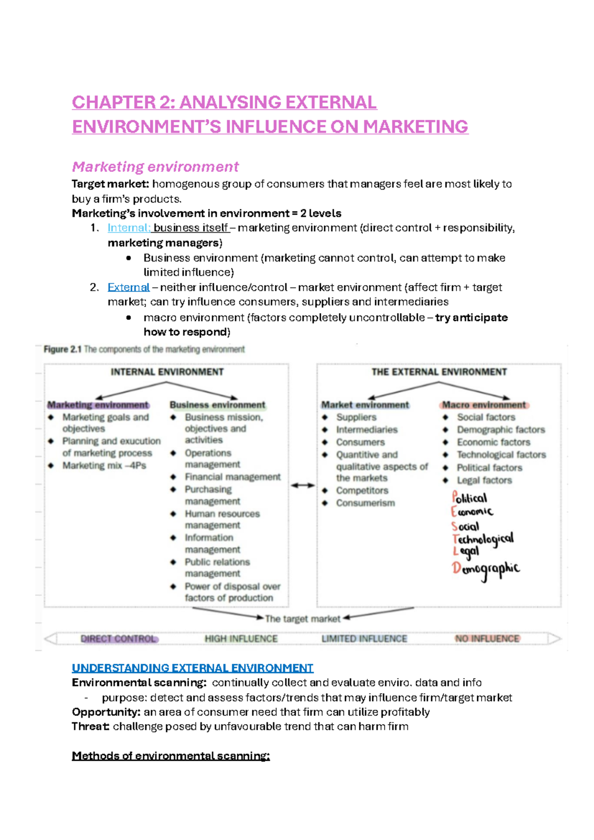 Chapter 2 - Notes for marketing management 214 - CHAPTER 2: ANALYSING ...