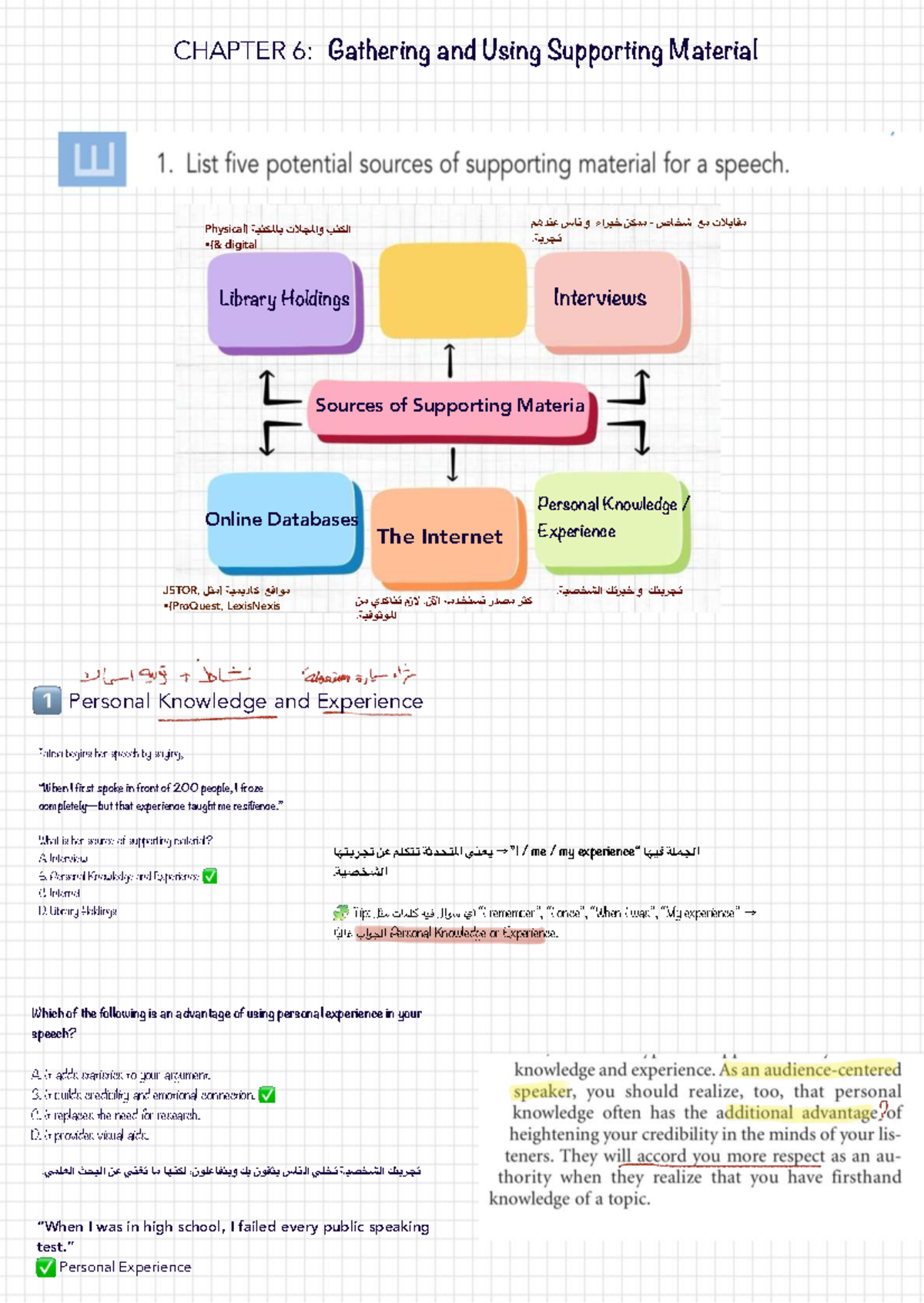 CH6: Gathering and Using Supporting Material in Speeches - Studocu