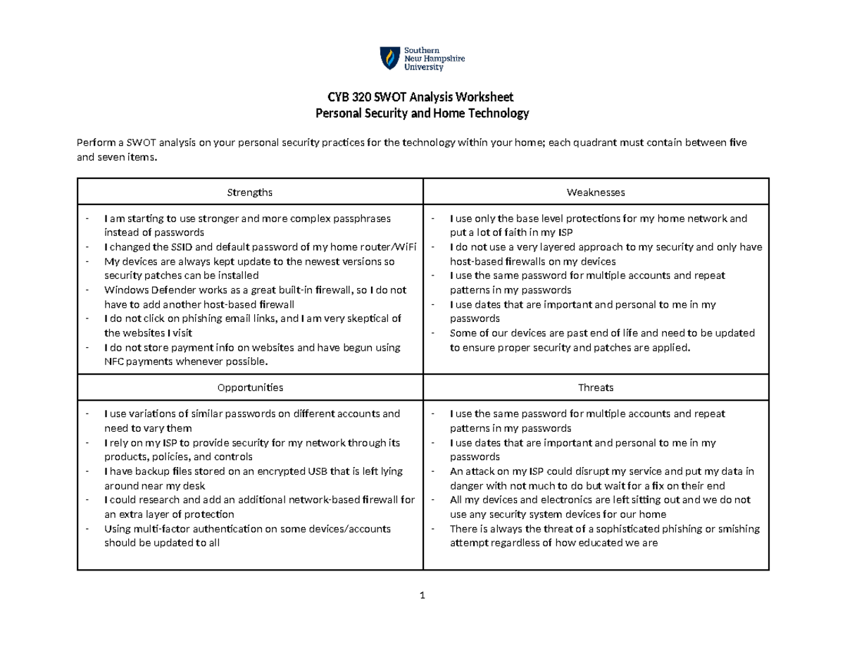 SWOT Analysis of Personal Security for CYB 320 Home Technology - Studocu