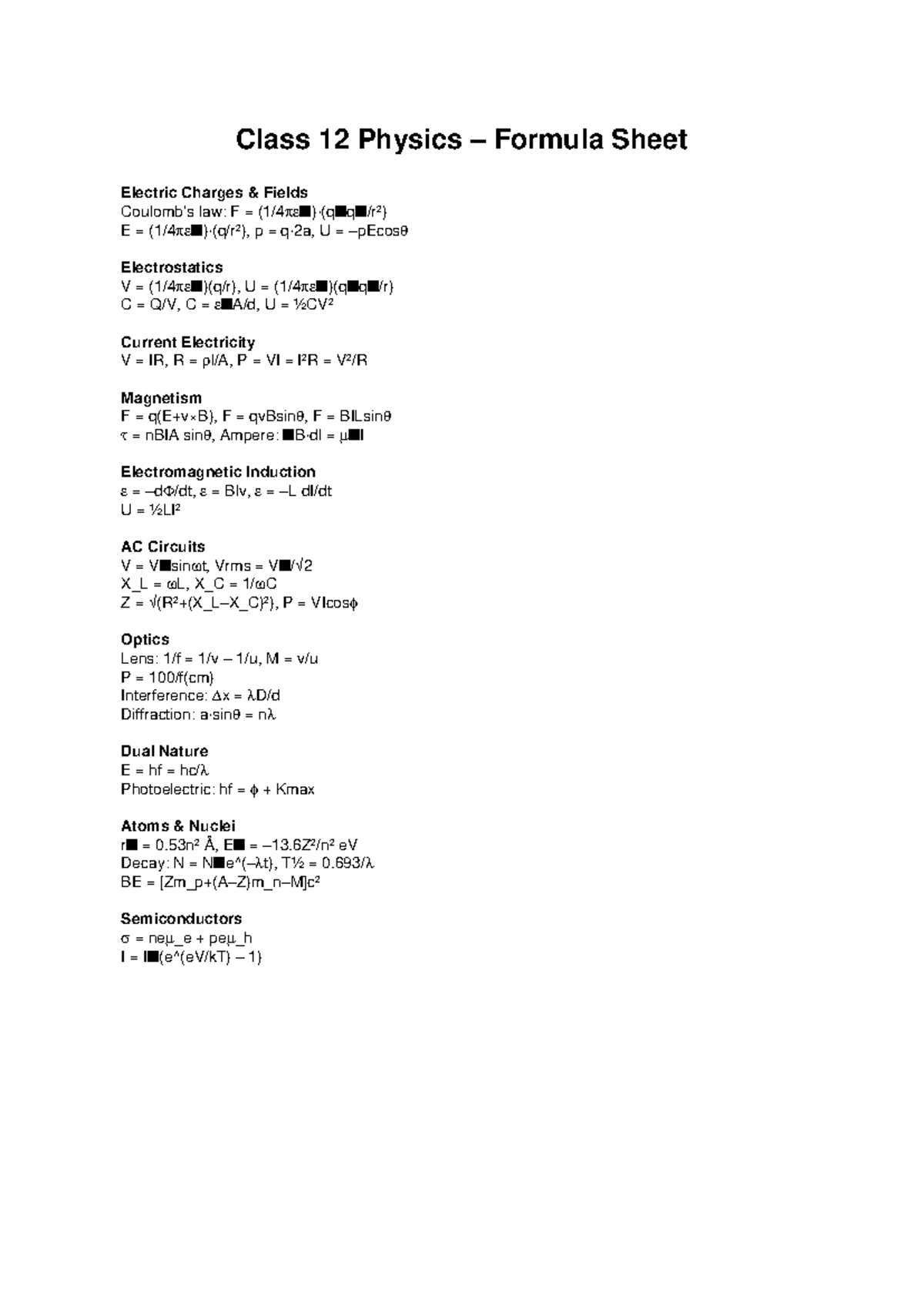 Class 12 Physics Formula Sheet - Class 12 Physics – Formula Sheet ...