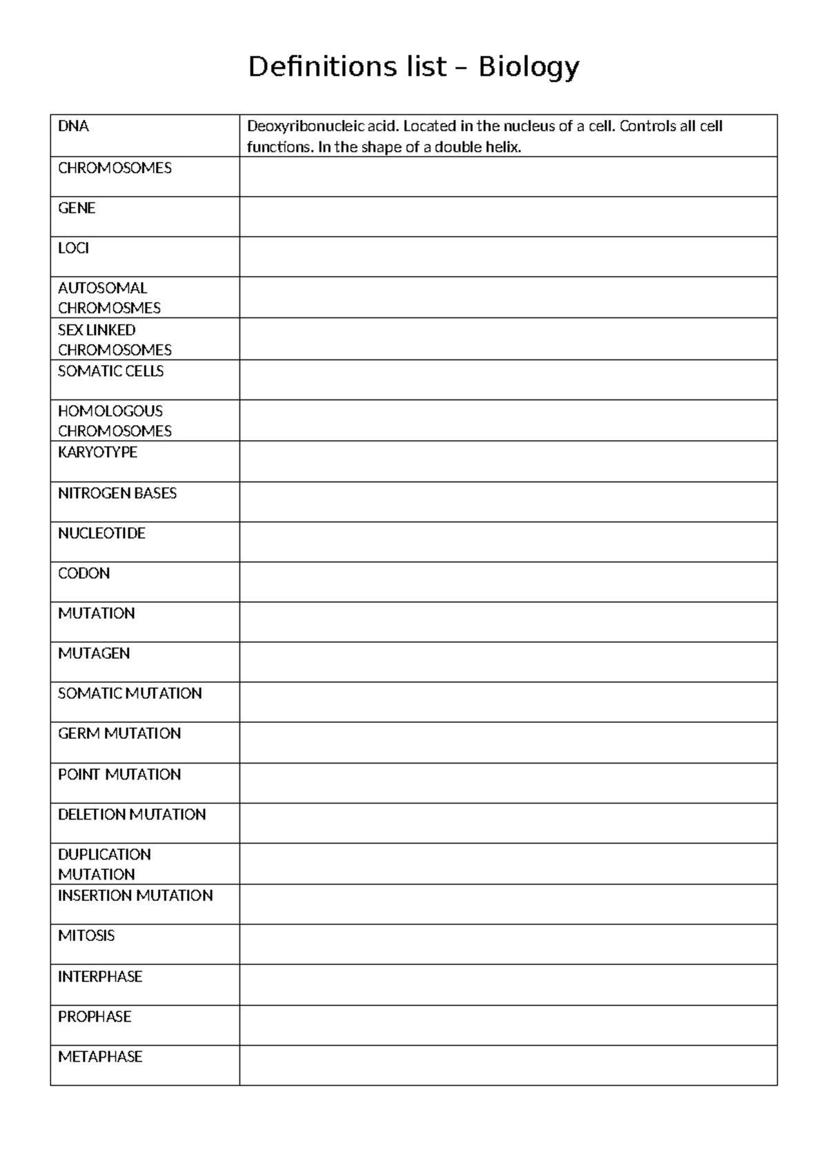 Biology Definitions List: DNA, Chromosomes, Genes, and Mutations - Studocu