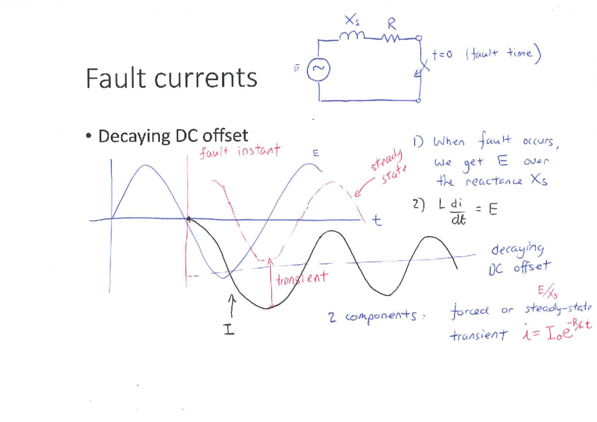 Lecture 4 Notes: Fault Currents and Decaying DC Offset Analysis - Studocu