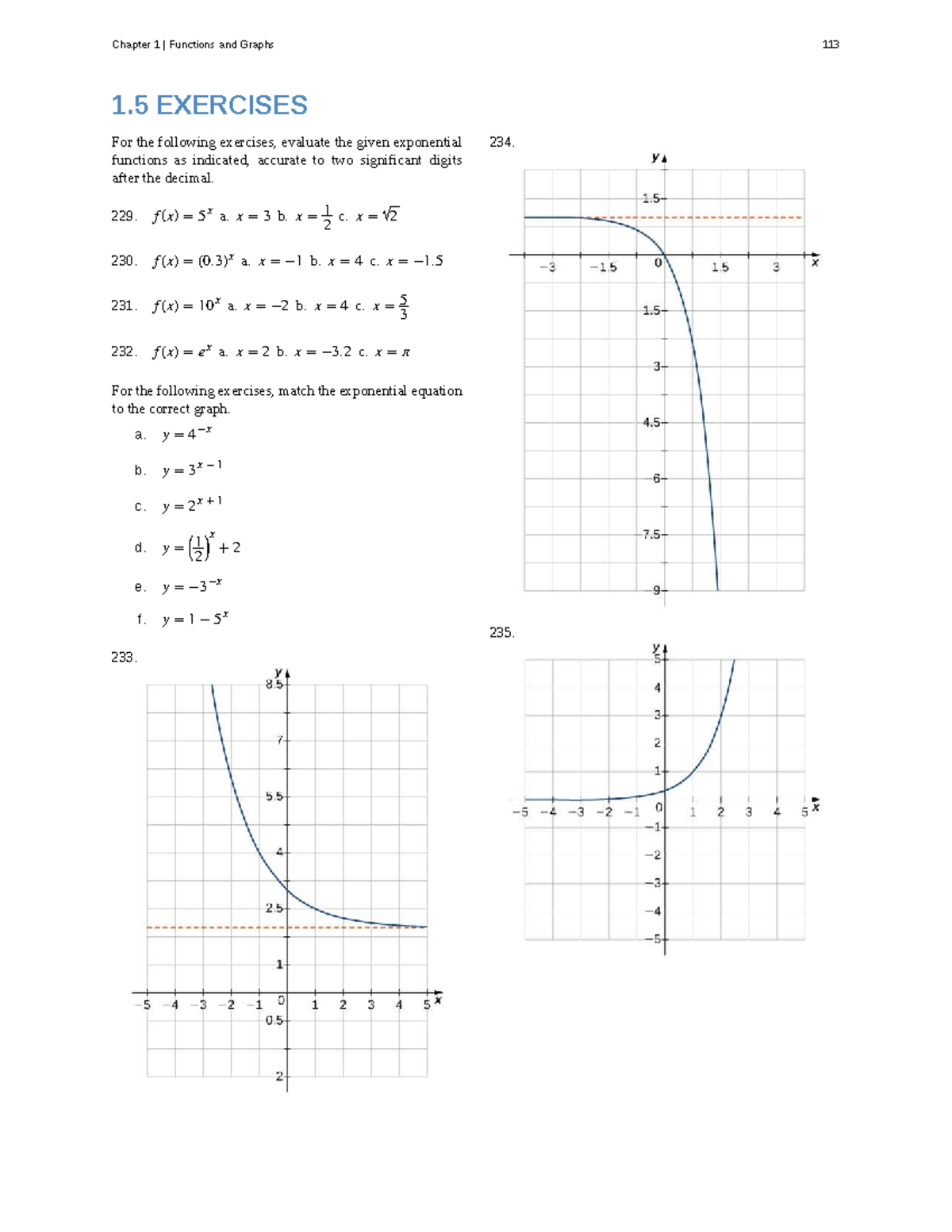 Chapter 1: Functions and Graphs Exercises (Calc 113) - Studocu