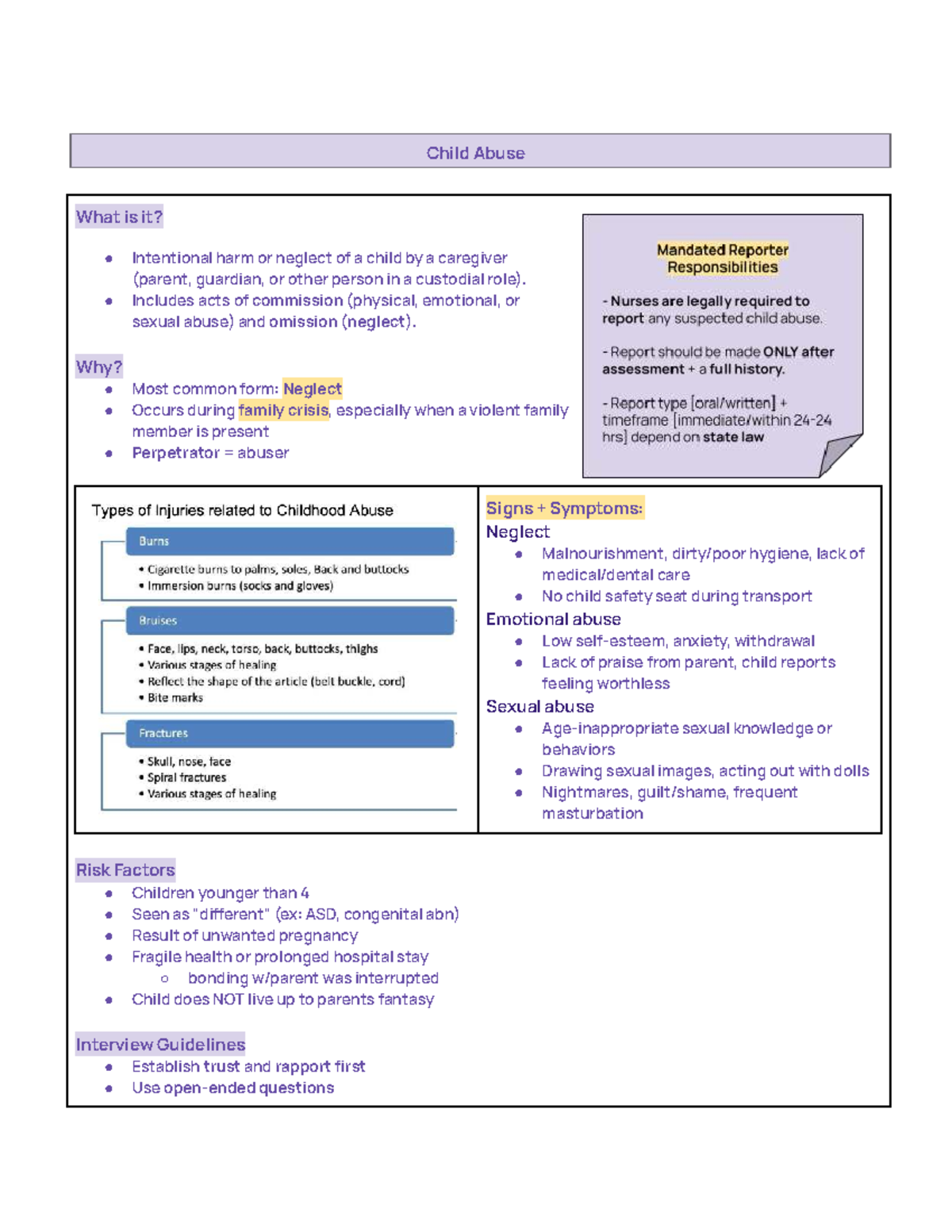 Test 4 Exemplar Review Sheets: Child and Elder Abuse, Glaucoma, Hearing ...