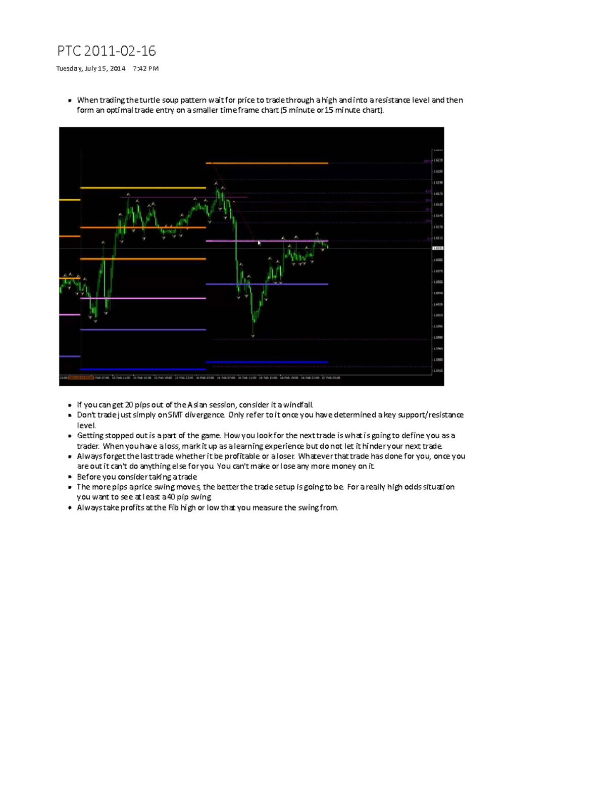 PTC Trading Strategies: Turtle Soup Pattern & SMT Divergence Insights ...