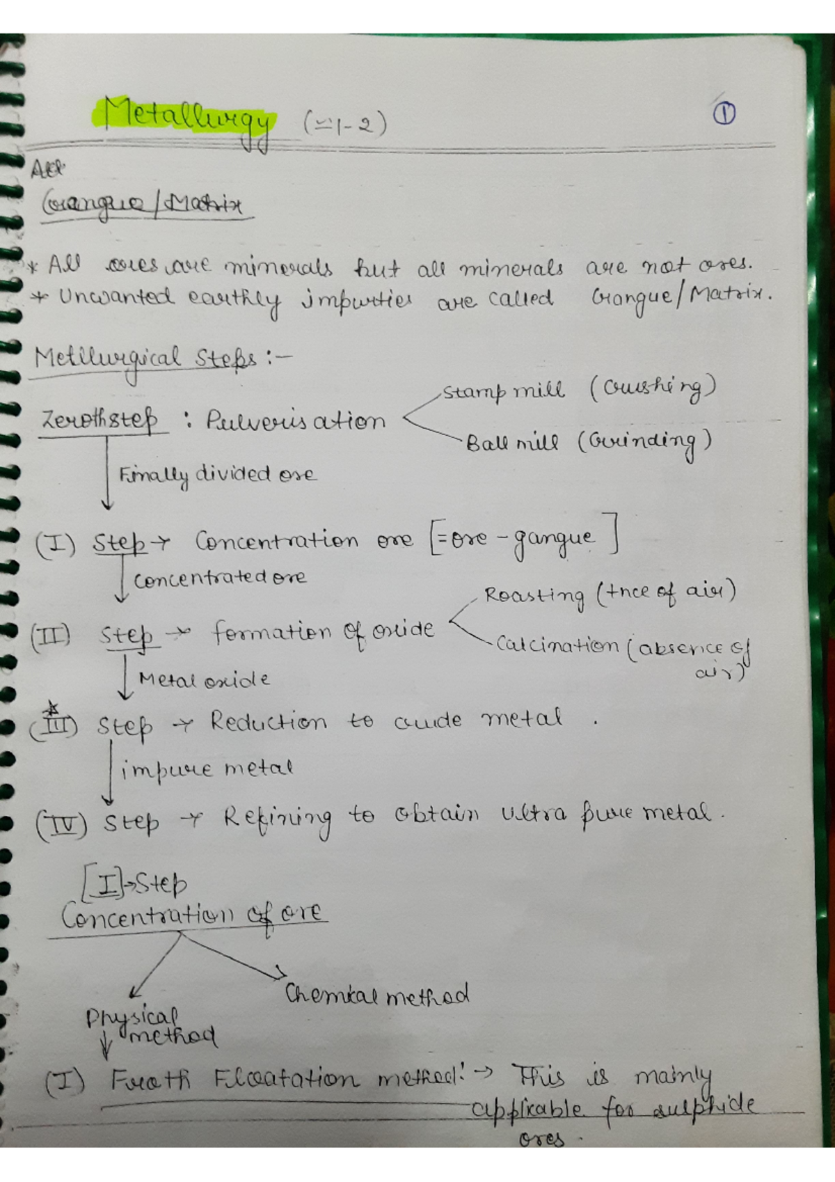 Metallurg Notes - Metallurgy 1 All All ares are minerals but all ...