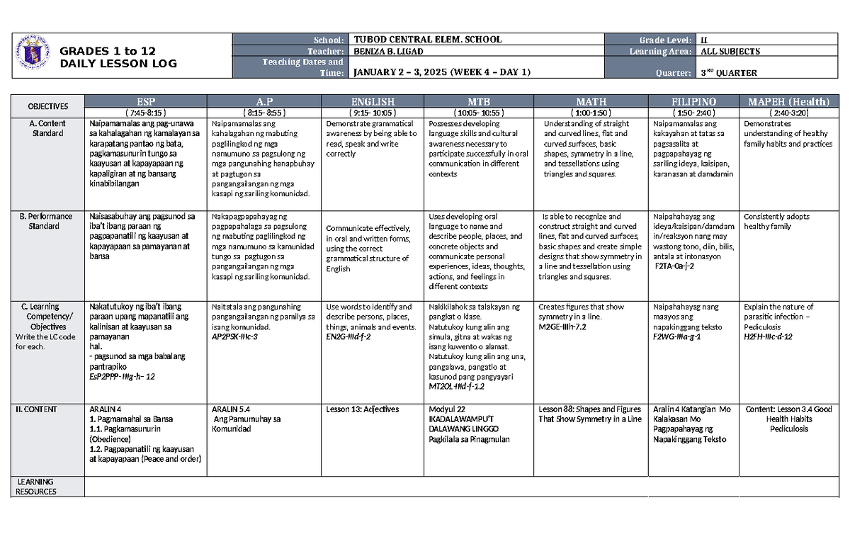 DLL ALL Subjects 2 Q3 W4 D1 - GRADES 1 to 12 DAILY LESSON LOG School ...