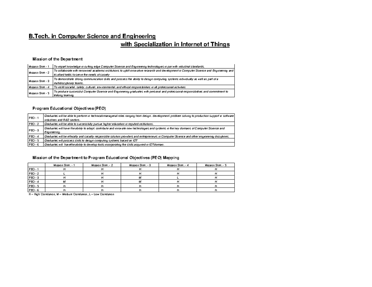 20crsfile b-tech-cse-with-specialization-in-internet-of-things - B. in ...