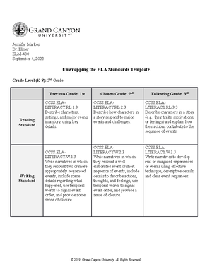 COE Lesson Plan ESL 440 - LESSON PLAN TEMPLATE Section 1: Lesson ...