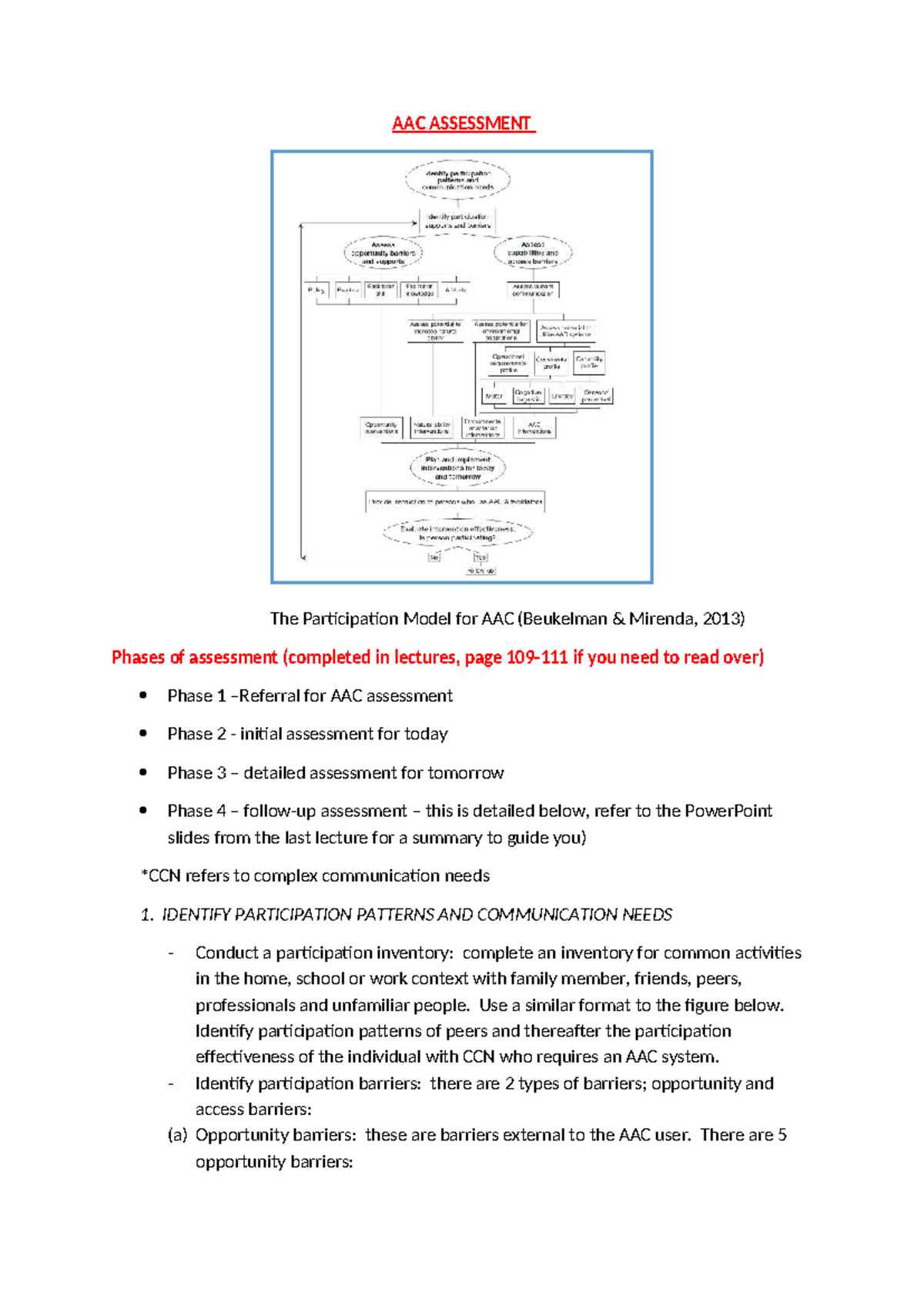 AAC Assessment Notes: The Participation Model (Beukelman Mirenda, 2013 ...
