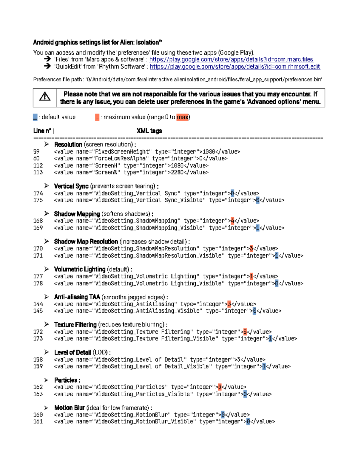 Alien: Isolation™ (Android) Graphics Settings Guide - Studocu