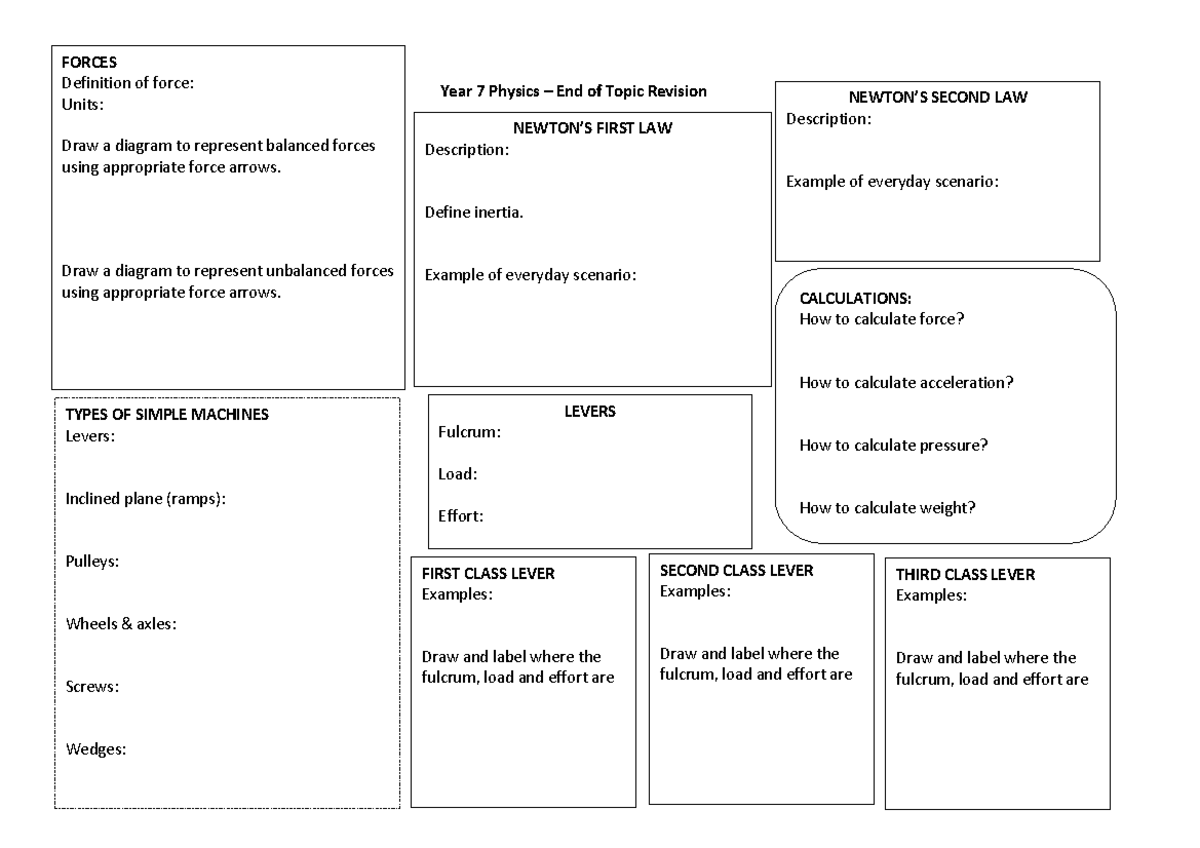 Year 7 Physics - Forces & Machines End of Topic Revision - Studocu