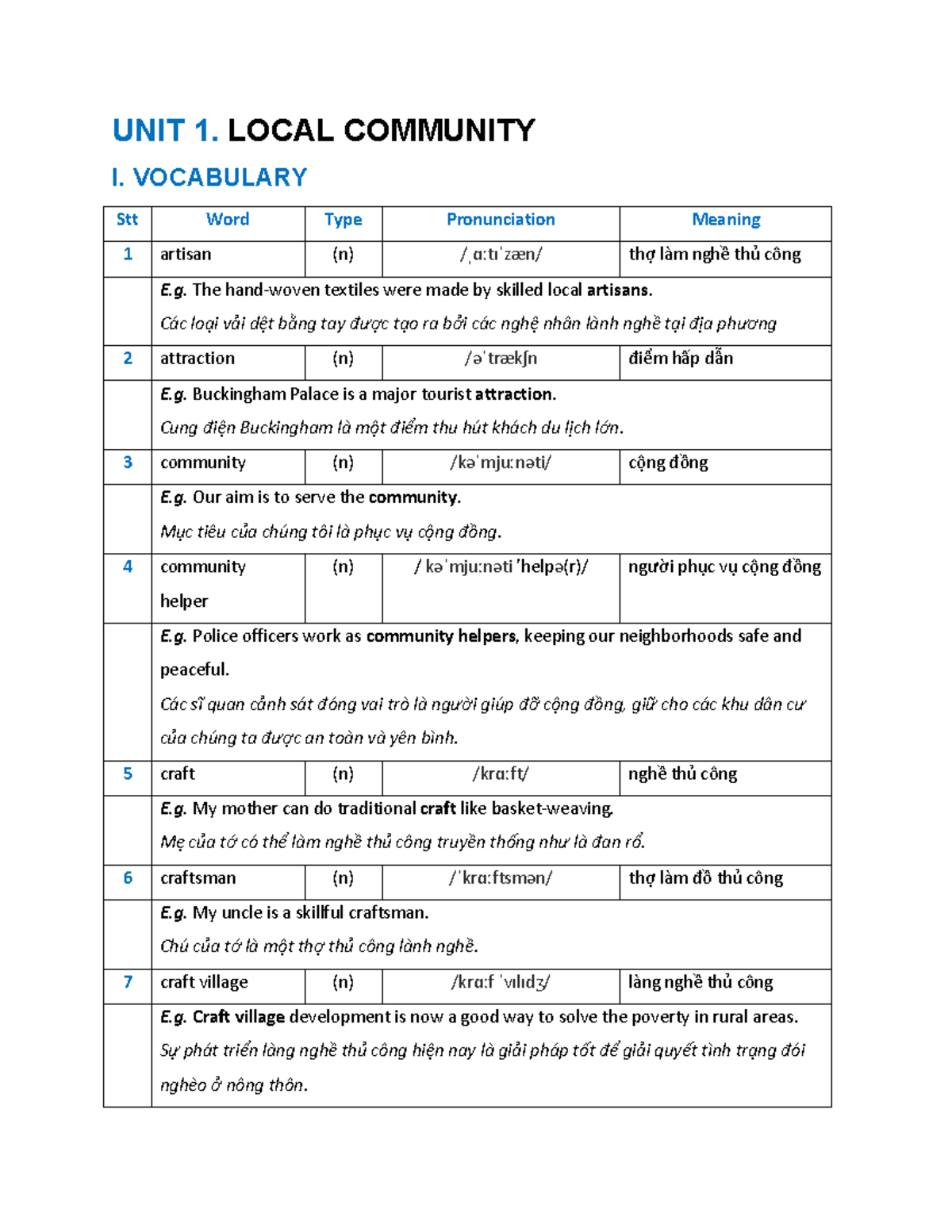 UNIT 1: LOCAL COMMUNITY VOCABULARY & PHRASES (ENG-VIET) - Studocu