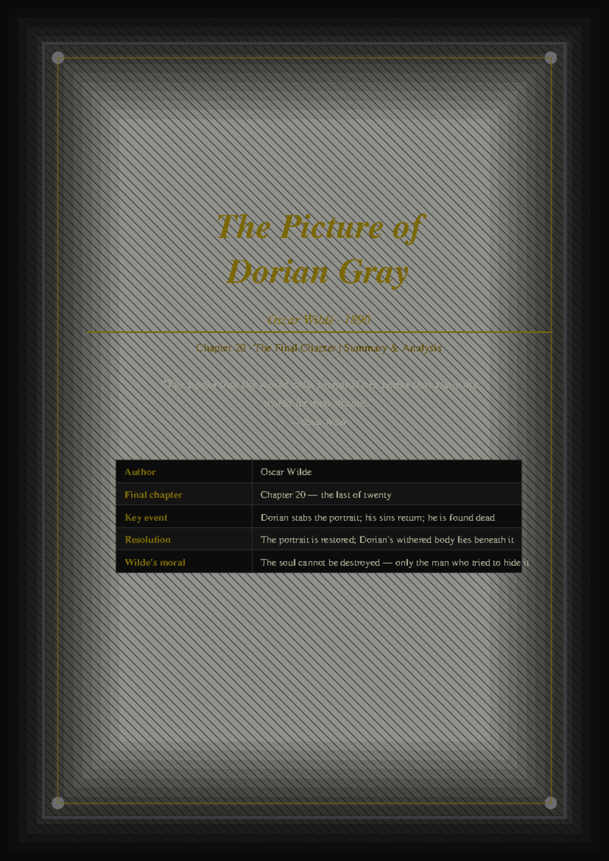 The Picture of Dorian Gray (ENG 101) Chapter 20 Final Summary Analysis ...