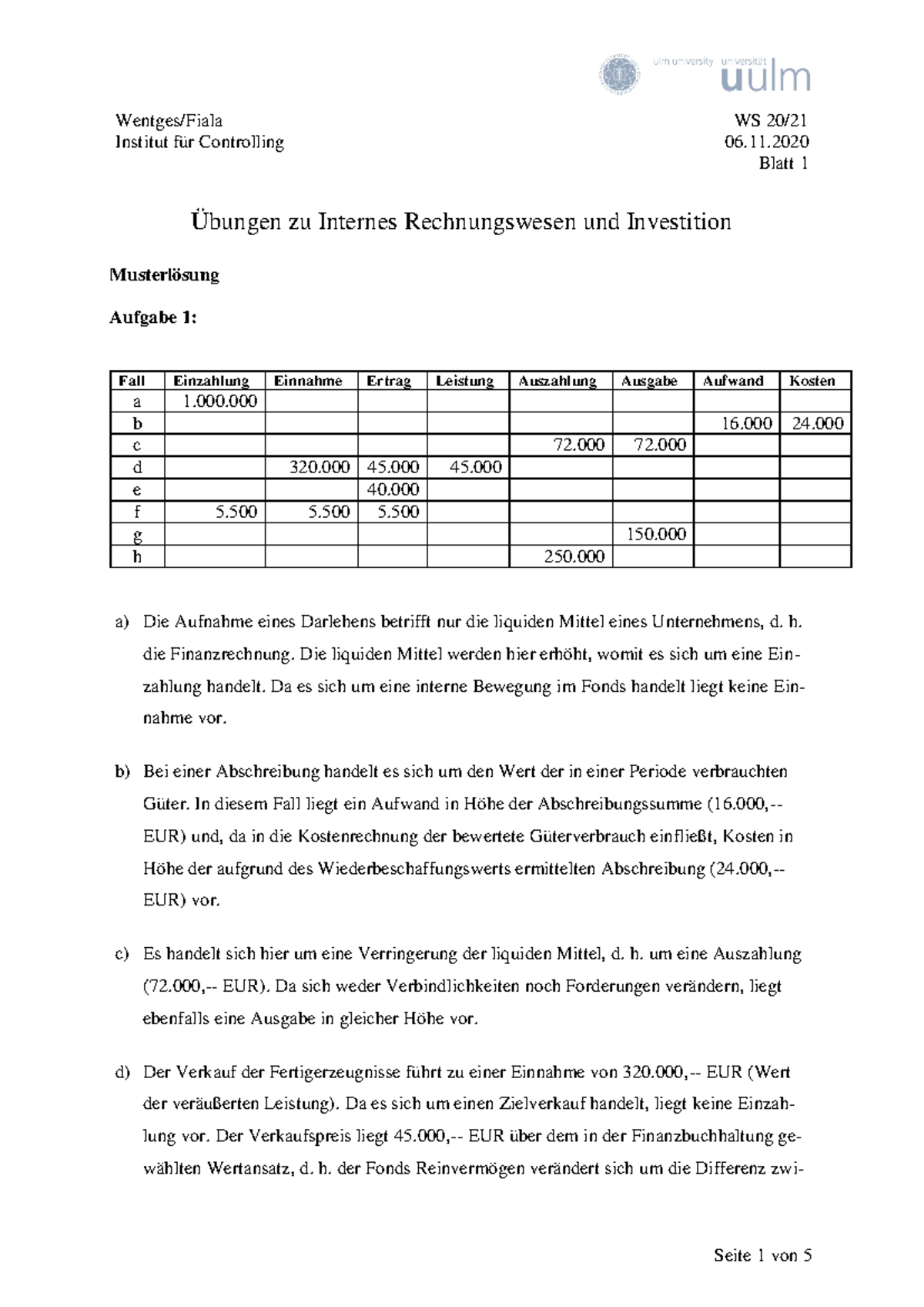 Lösung 7: Übungen zur Flexiblen Plankostenrechnung (WS 20) - Studocu