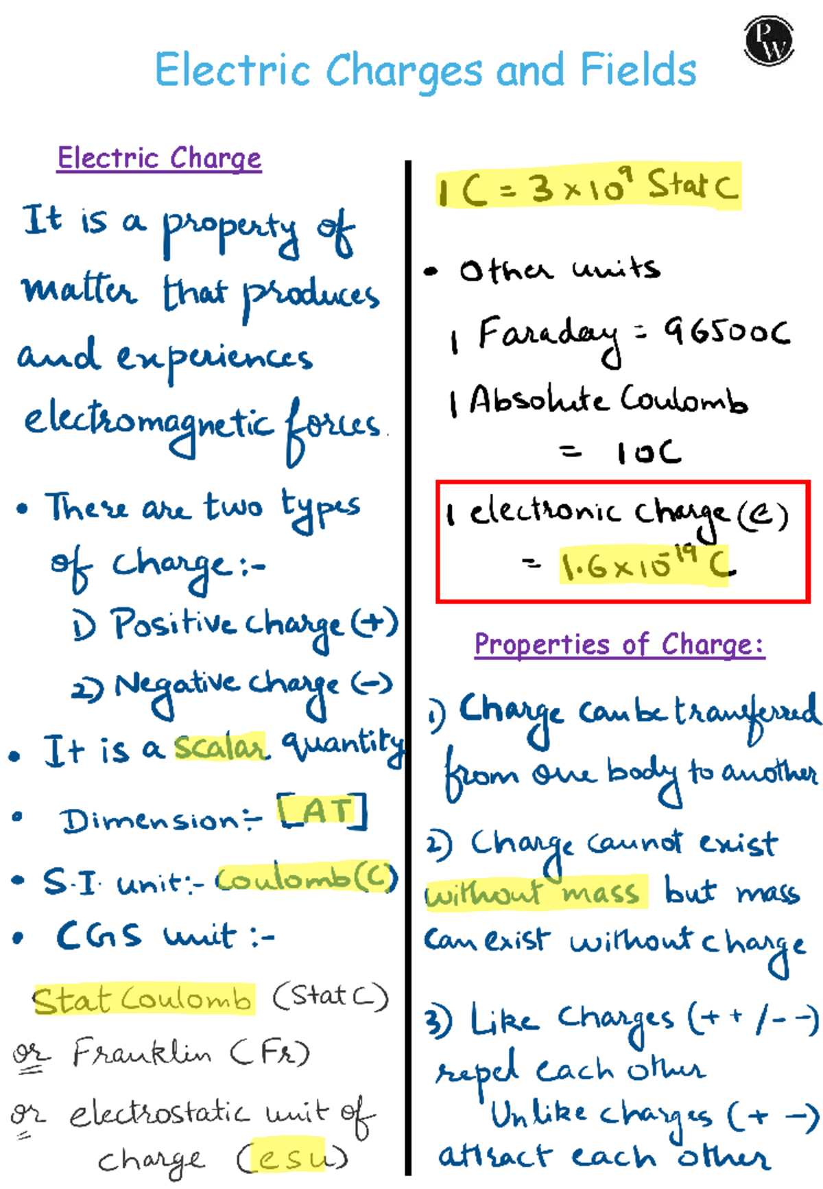 Electric Charges and Fields Handwritten Notes (Lakshya JEE 2026) - Studocu