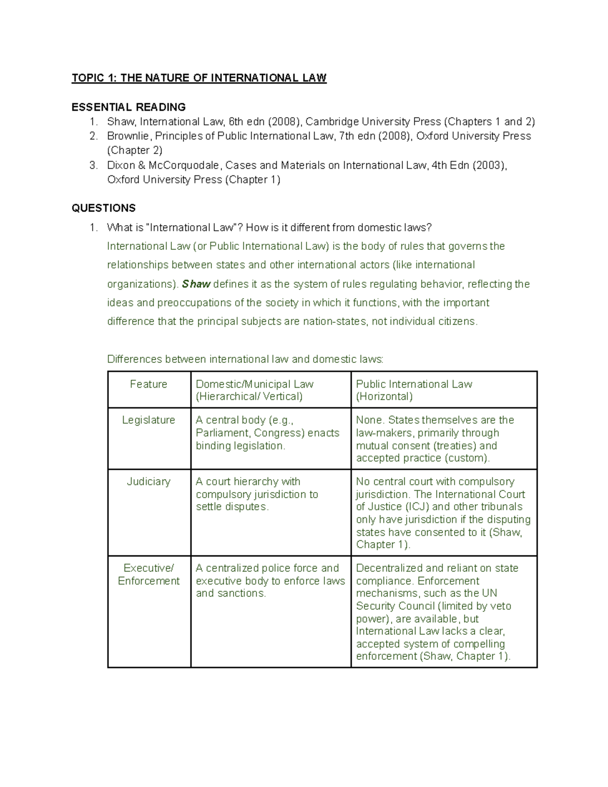 Public International Law Tutorial 1: Key Concepts and Developments ...