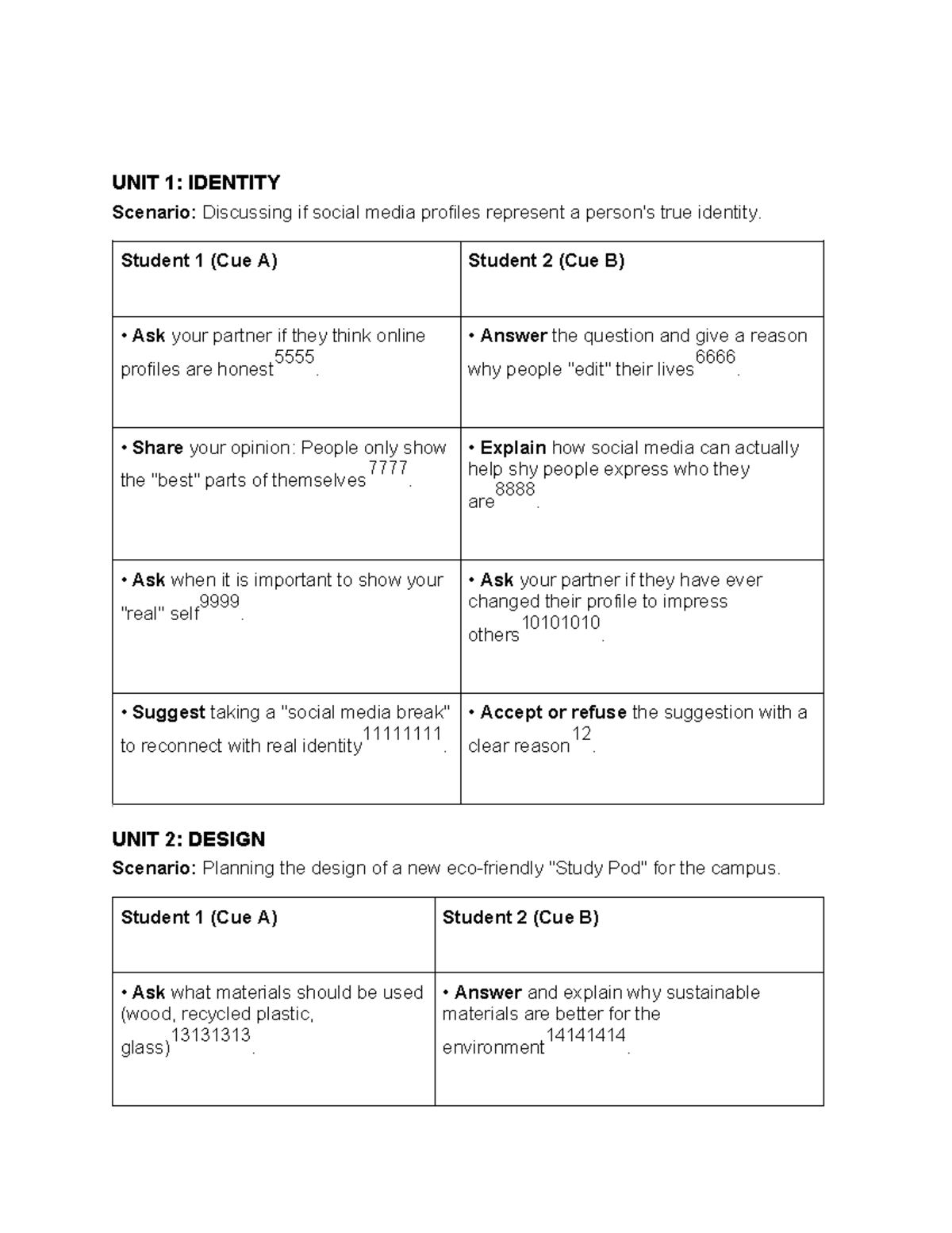 UNIT 1-3: IDENTITY, DESIGN & THOUGHT Scenarios Discussion Guide - Studocu