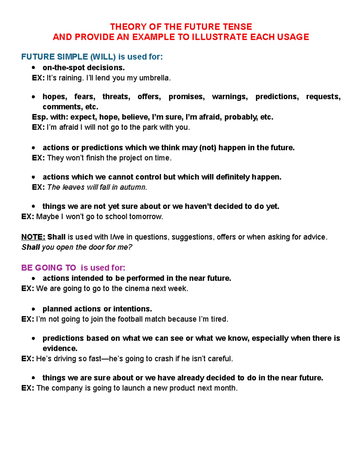 Theory of the Future Tense: Usage Examples and Illustrations - Studocu