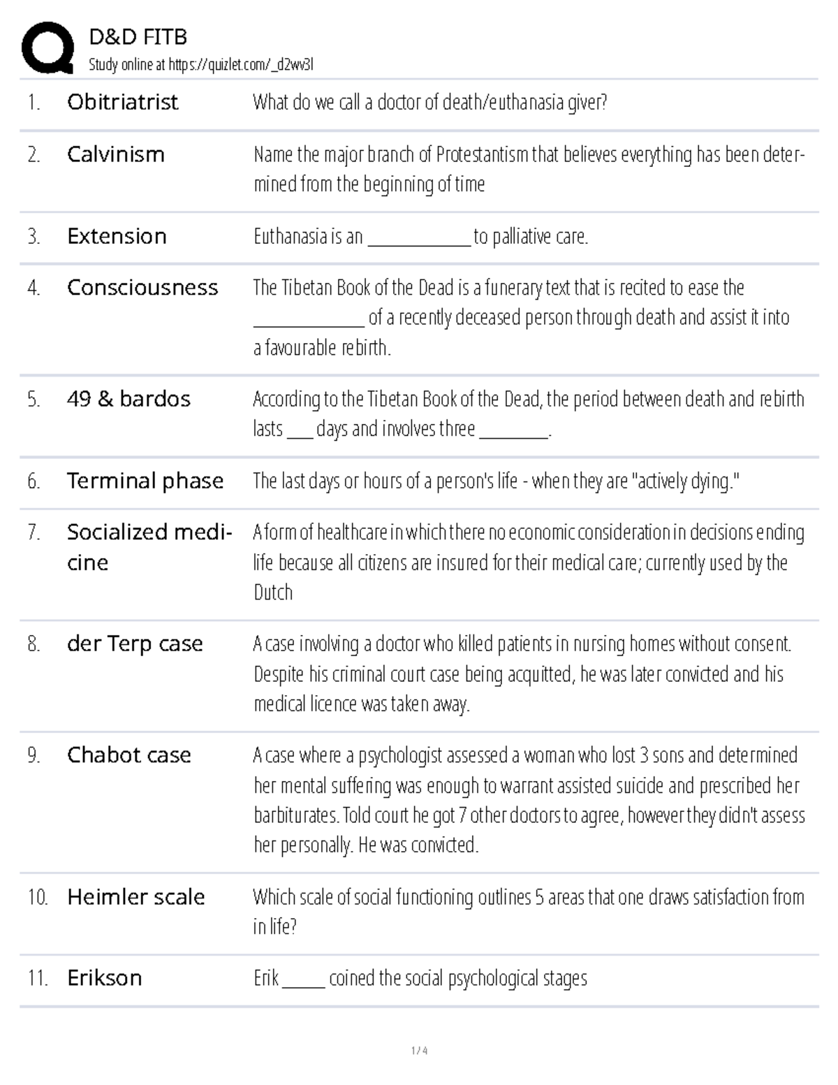 Death and Dying FInal Exam Review Notes - DS-401 - Studocu