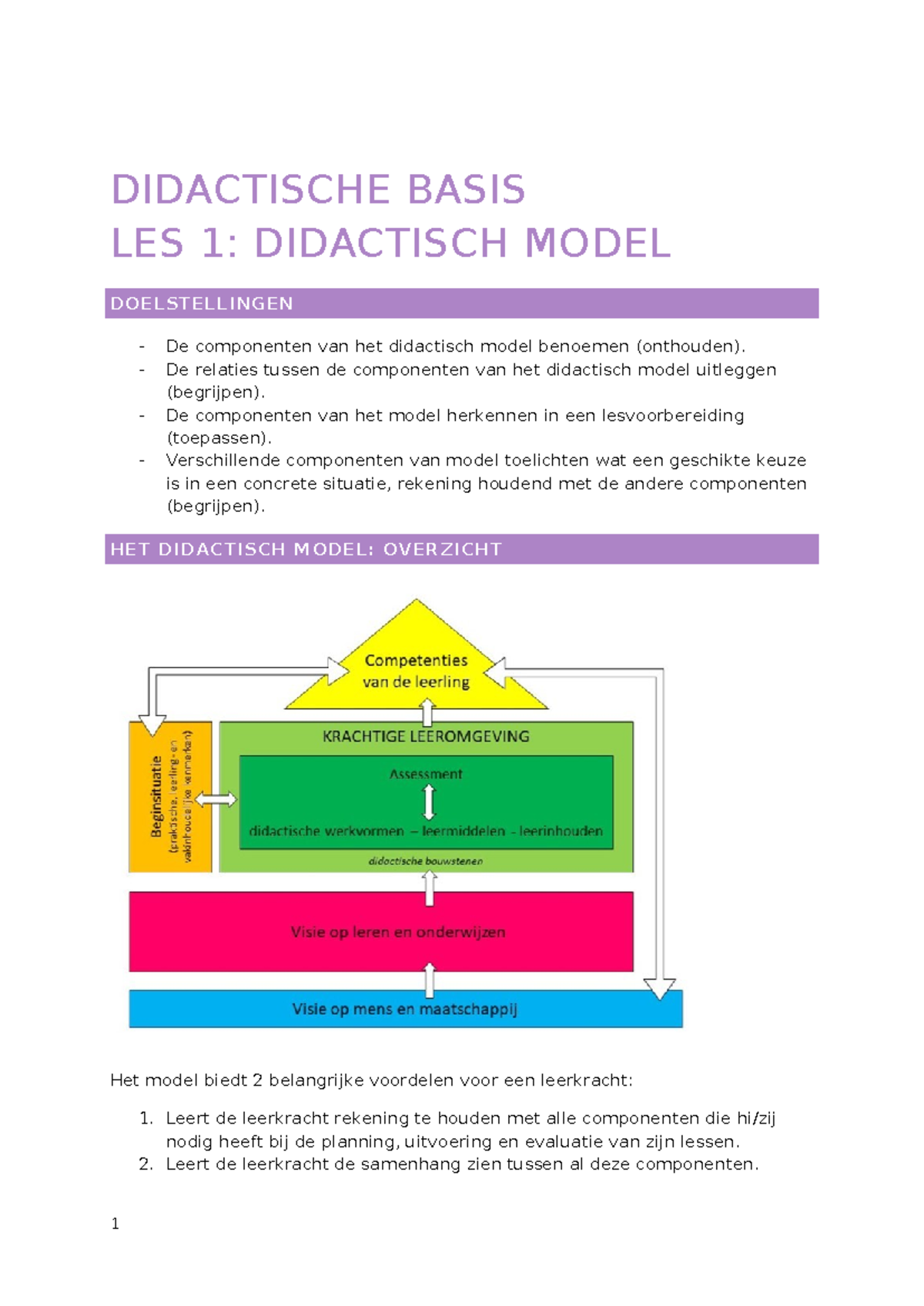 Didactische Basis LES 1: Samenvatting van het Didactisch Model - Studocu