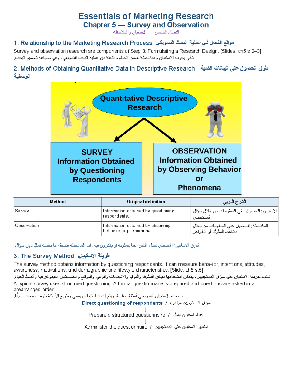 Marketing Research (MKT 301) Chapter 5: Survey & Observation Methods ...