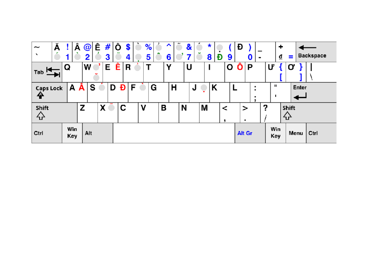 Vietnamese keyboard layout - Textual Learning Material_Module 1.pdf ...