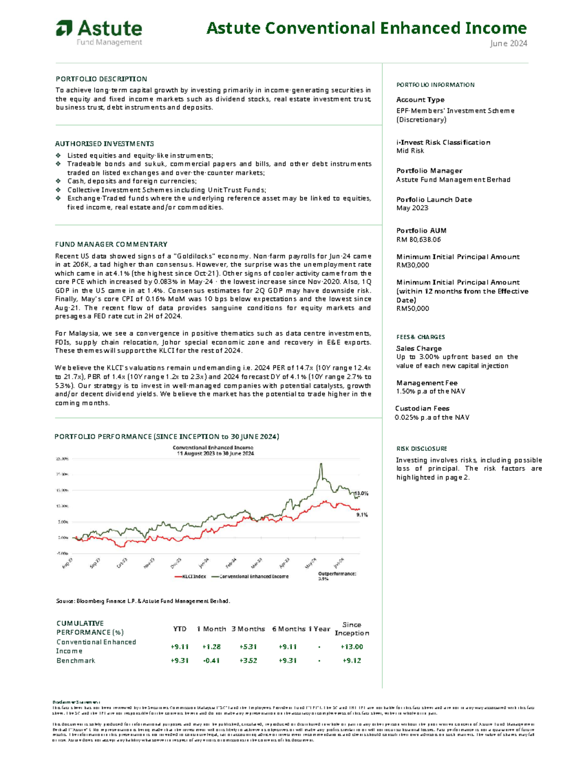 202406 Conventional Enhanced Income Portfolio Overview - Jun 2024 - Studocu