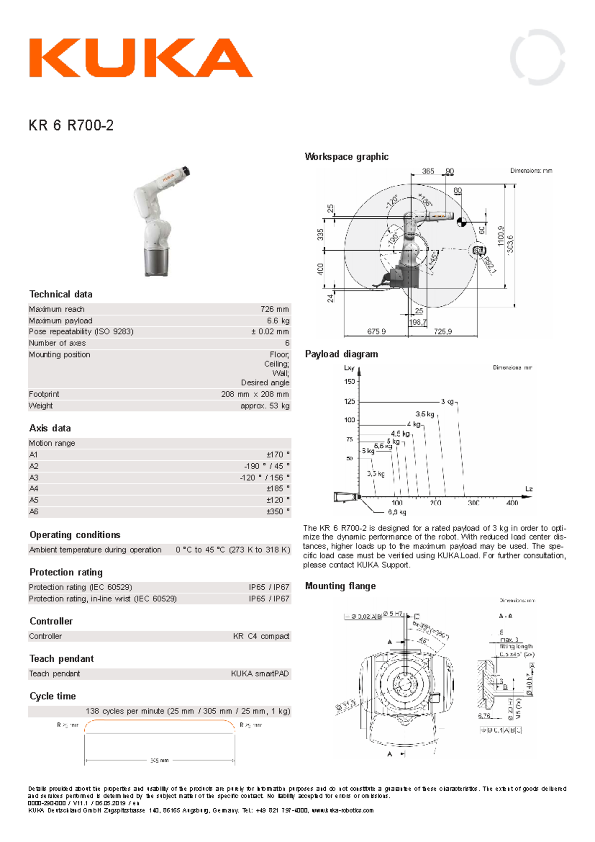 KR 6 R700-2 Technical Data Overview and Specifications - Studocu