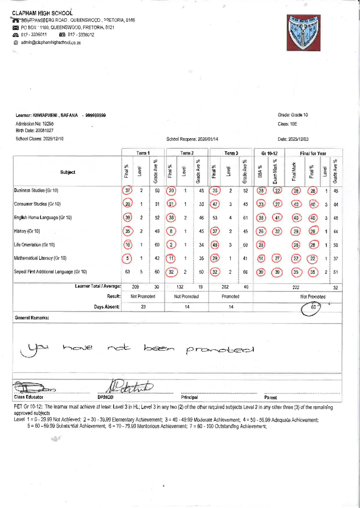 Grade 10 Report Card - KHWAPHENI, BAFANA (2023) - Studocu