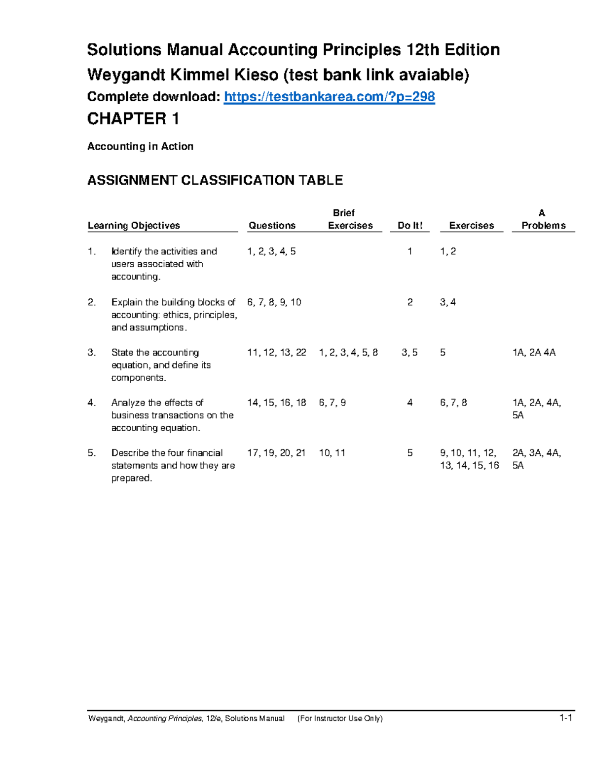 Solutions Manual for Weygandt's Accounting Principles, 12e - Chapter 1 ...