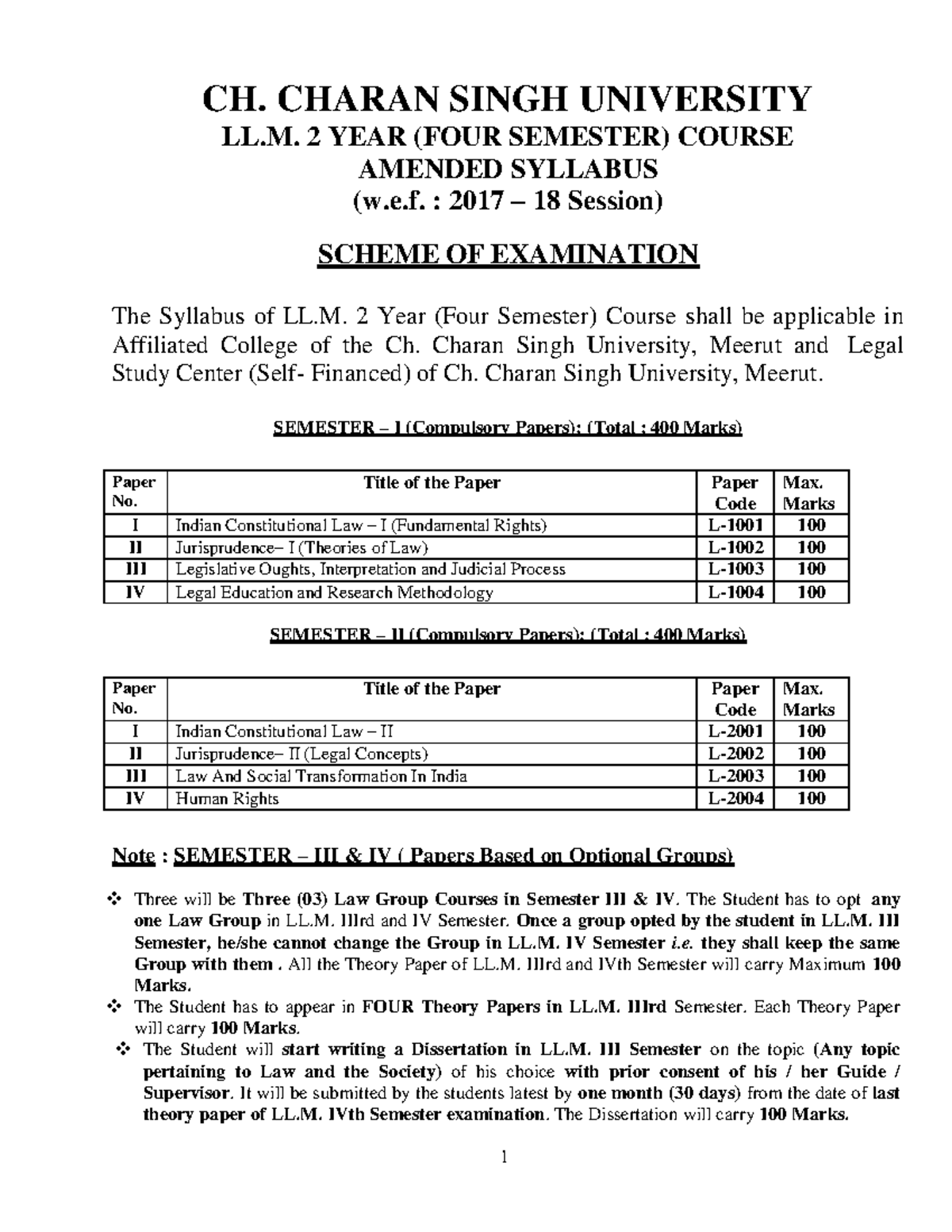 LL.M. 2 Year Course Syllabus & Exam Scheme (Ch. Charan Singh University ...