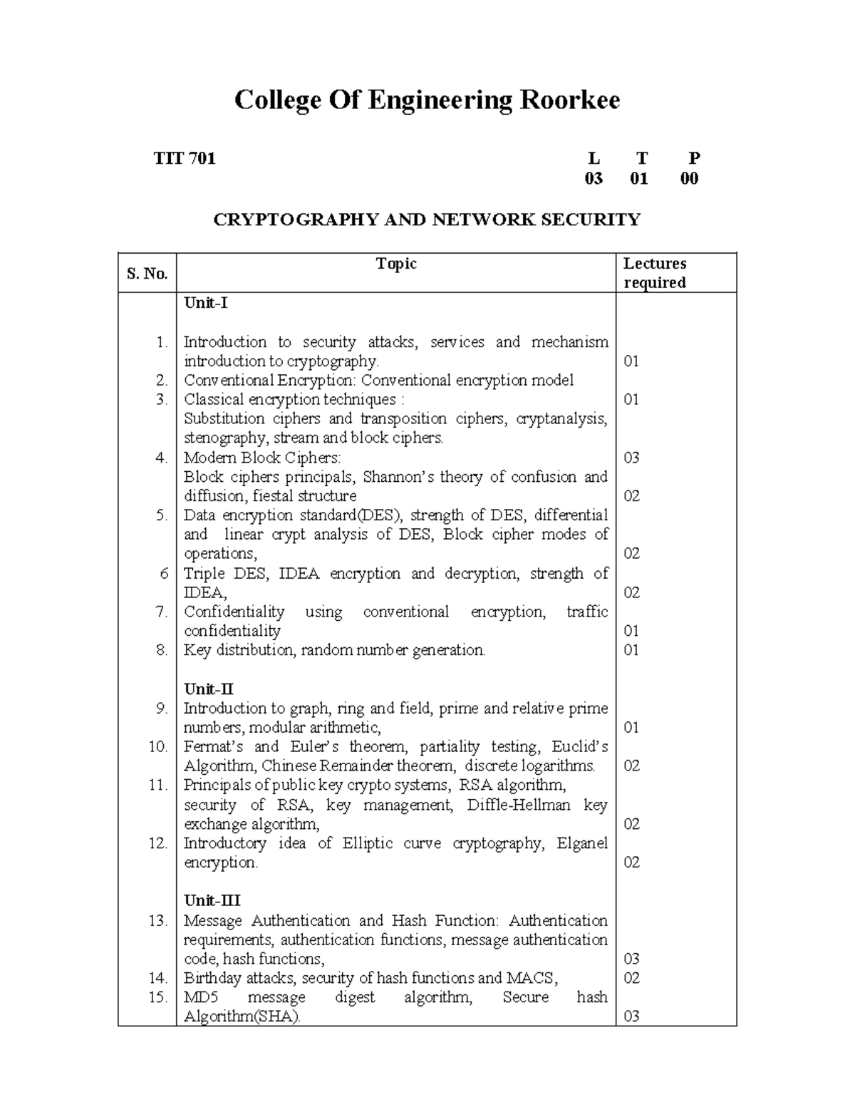 TIT 701 - Comprehensive Cryptography & Network Security Study Guide ...