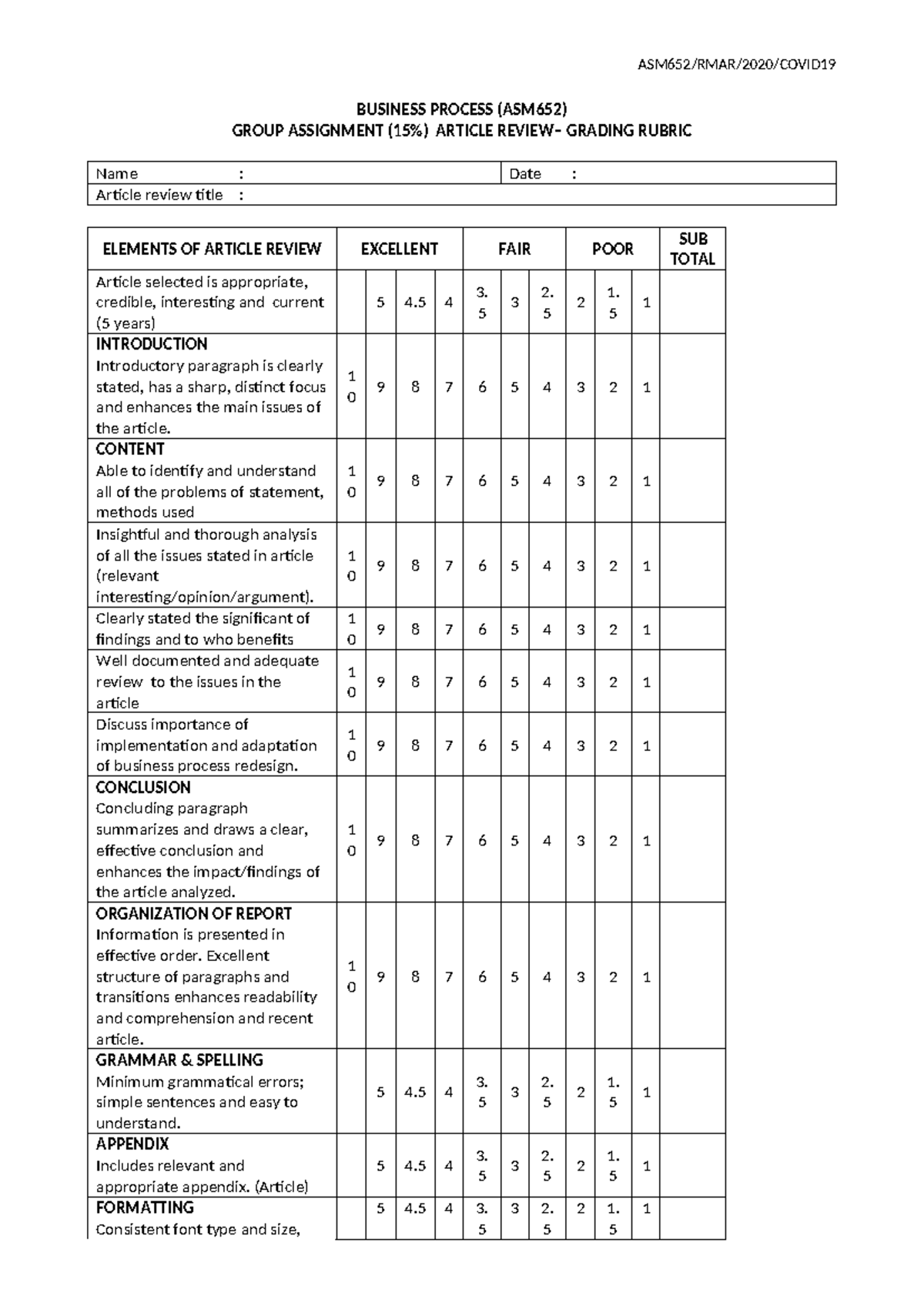 Rubric Assignment Article Review 15% ASM652 - ASM652/RMAR/2020/COVID ...