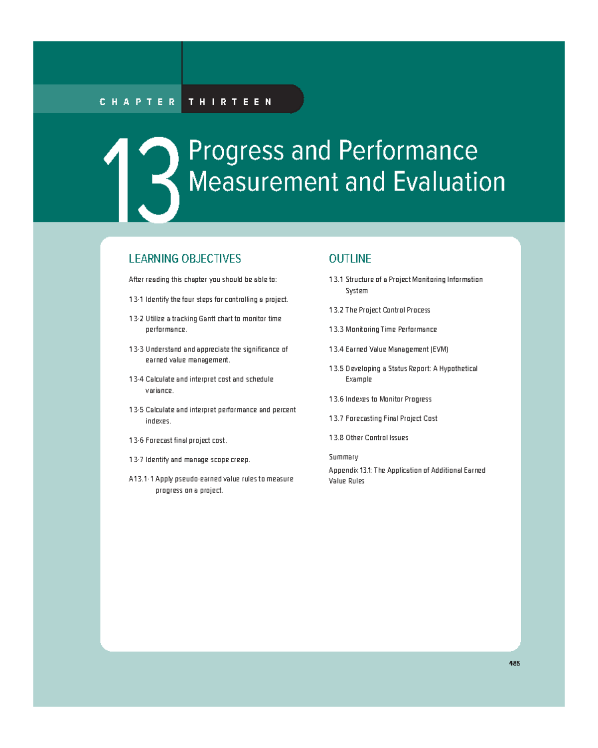 Final exam notes for PM 2024: Progress and performance measurement ...
