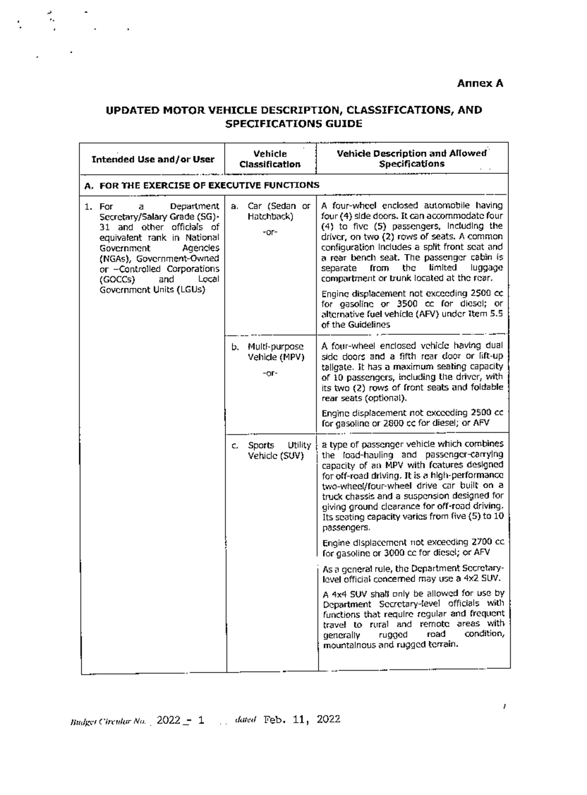 Annex A (APMV) - Updated Motor Vehicle Classifications & Specs Guide ...
