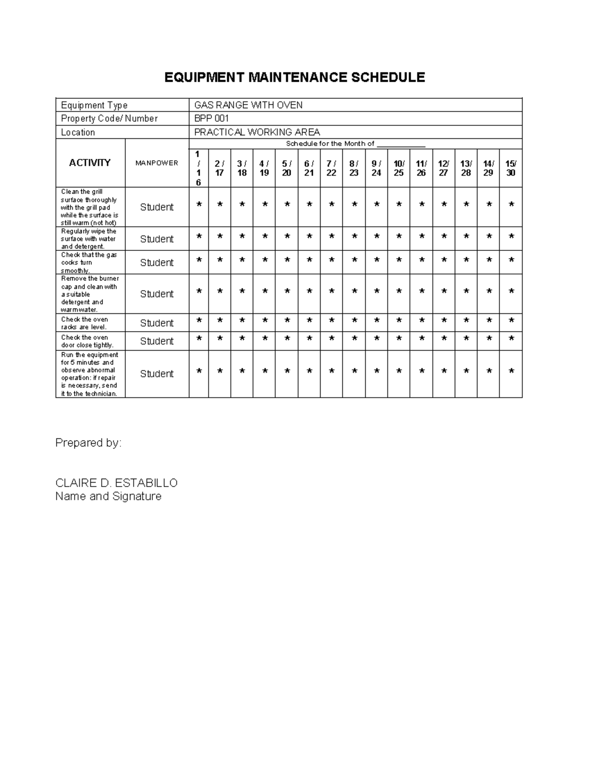 GAS RANGE MAINTENANCE SCHEDULE & INSPECTION CHECKLIST (BPP 001) - Studocu