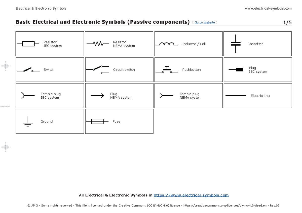 Basic Electrical \u0026 Electronic Symbols: Passive, Active \u0026 Test Equipment -  Studocu, image size:1200x849